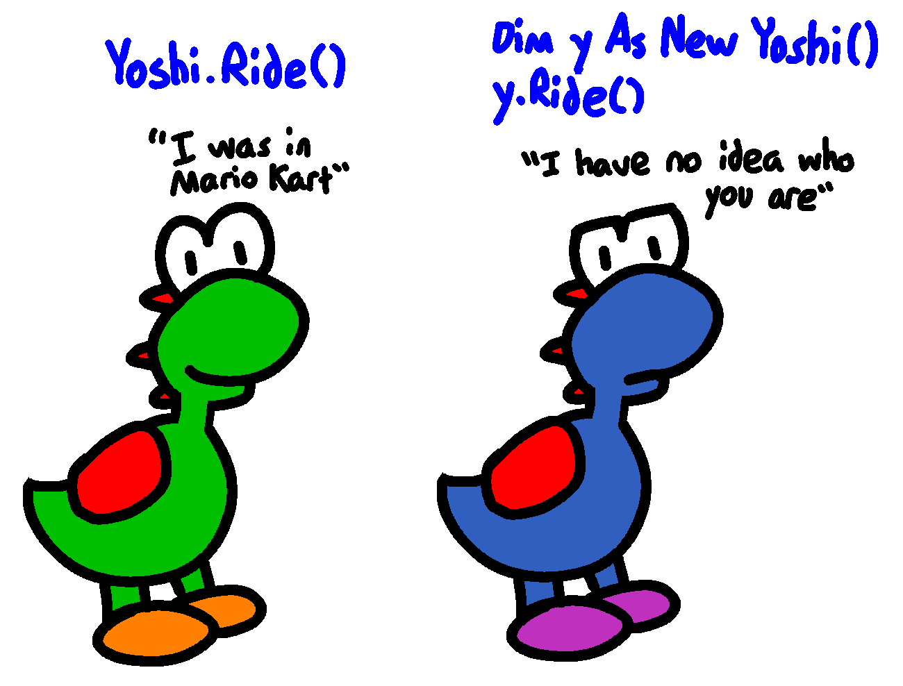 Singleton function call as green Yoshi ("I was inMario Kart"). New object as blue Yoshi ("I have no idea who you are").
